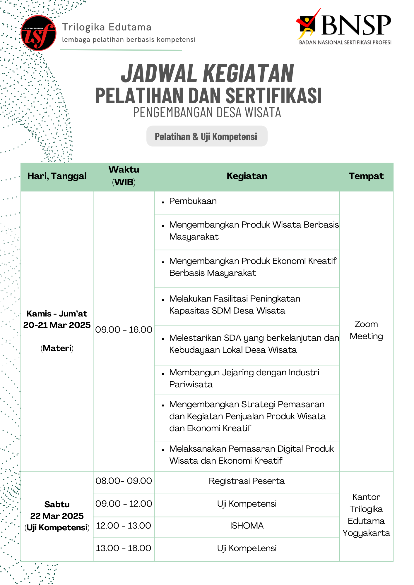 Rundown